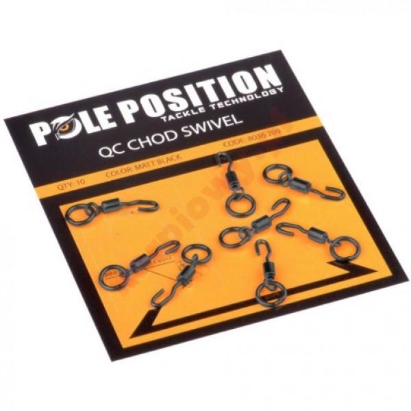 KRĘTLIK QC CHOD SWIVEL