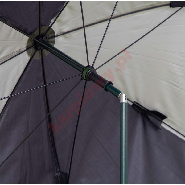 PARASOL - PRO - METHOD FEEDER - Z BOCZNĄ OSŁONĄ - 2.5m - op.1szt. PARASOL - PRO - METHOD FEEDER - Z BOCZNĄ OSŁONĄ - 2.5m - op.1szt.