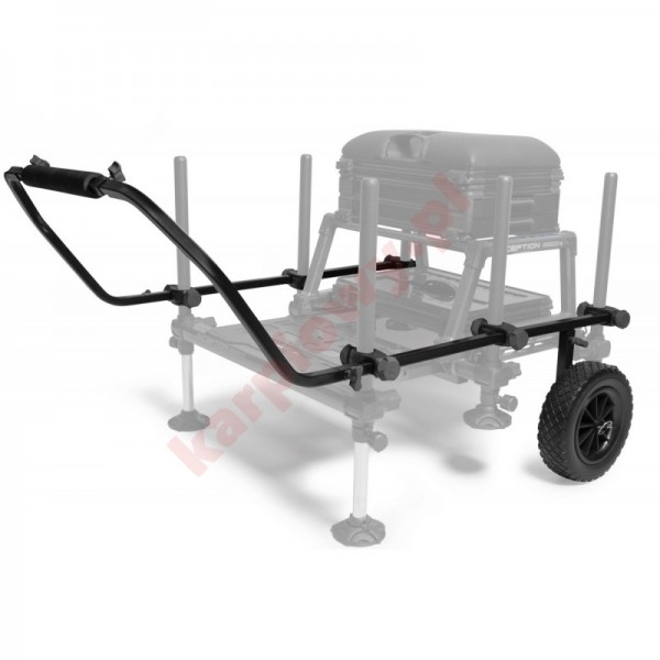 System jezdny Offbox Wheel Kit