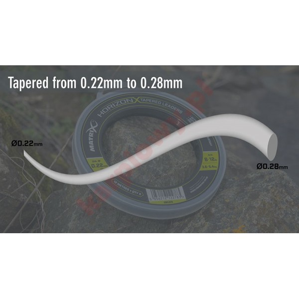 Przypony strzałowe - horizon X tapered shock leader - 8lb / 12lb (12m) x5