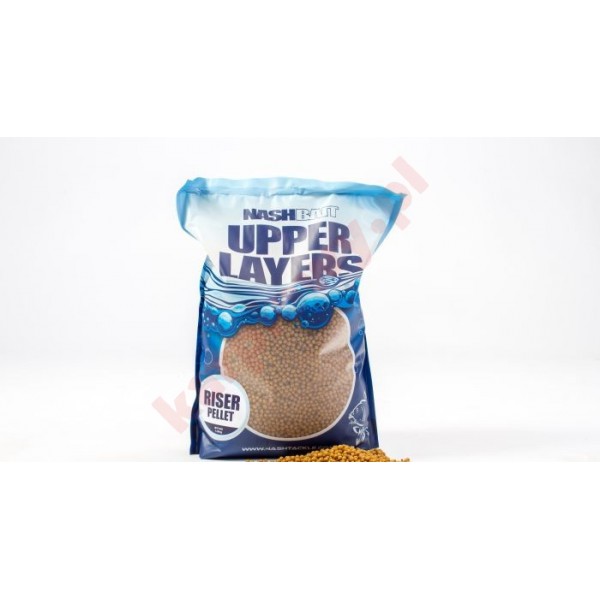 Riser Pellet 1.6kg